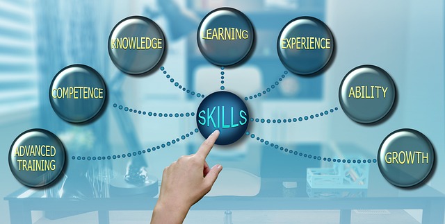 business English skills